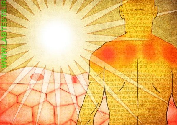 Image of UV rays from the sun